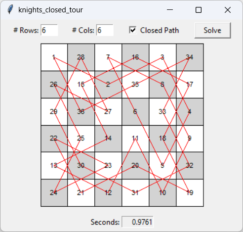 [A closed knight's tour on a 6x6 board]