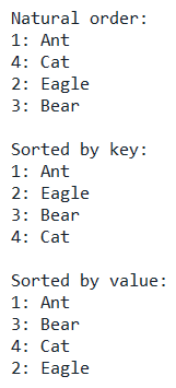 [Dictionary items in natural order, sorted by key, and sorted by value in Python]