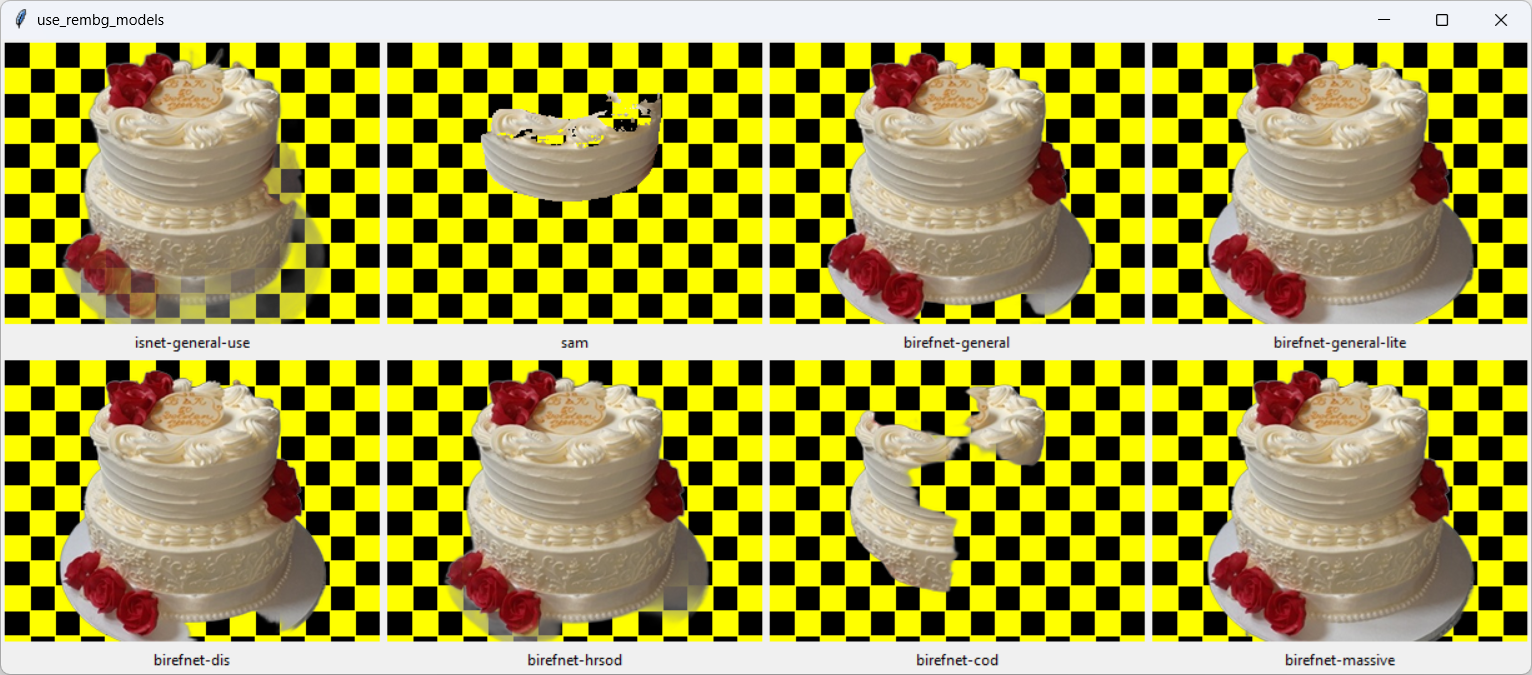 [Pictures with their backgrounds removed by different rembg models in Python]