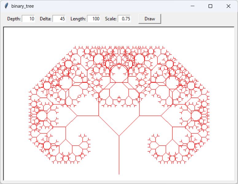 [A binary tree drawn in Python]