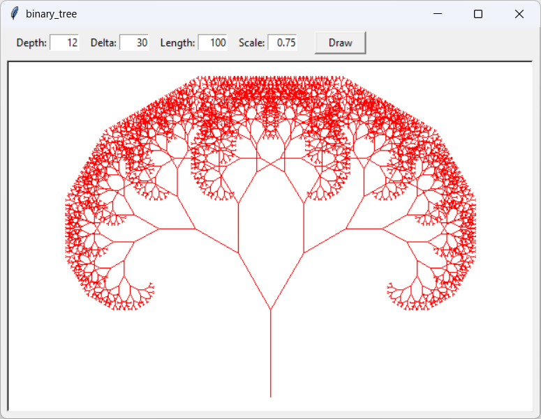 [A binary tree with modified depth, delta, length, and scale parameters]