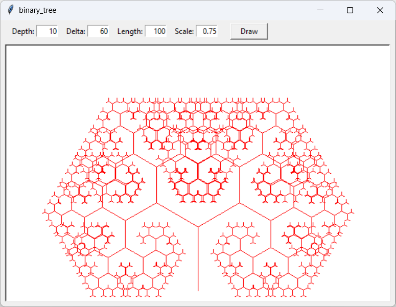 [A binary tree with modified depth, delta, length, and scale parameters]