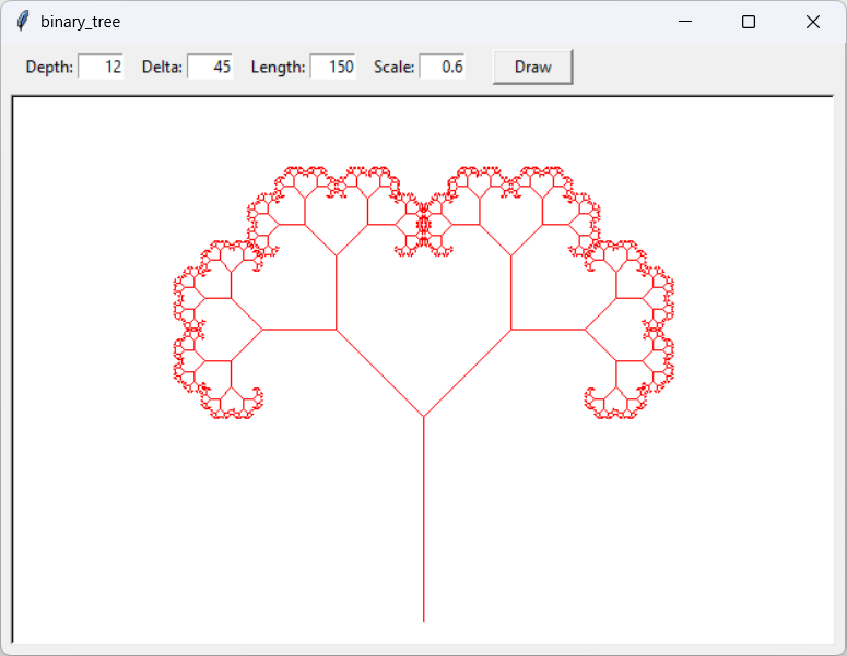 [A binary tree with modified depth, delta, length, and scale parameters]