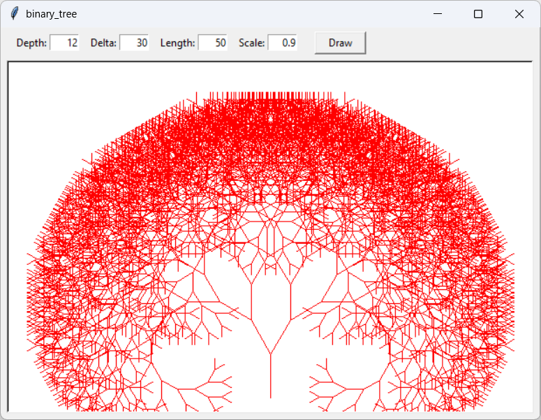 [A binary tree with modified depth, delta, length, and scale parameters]