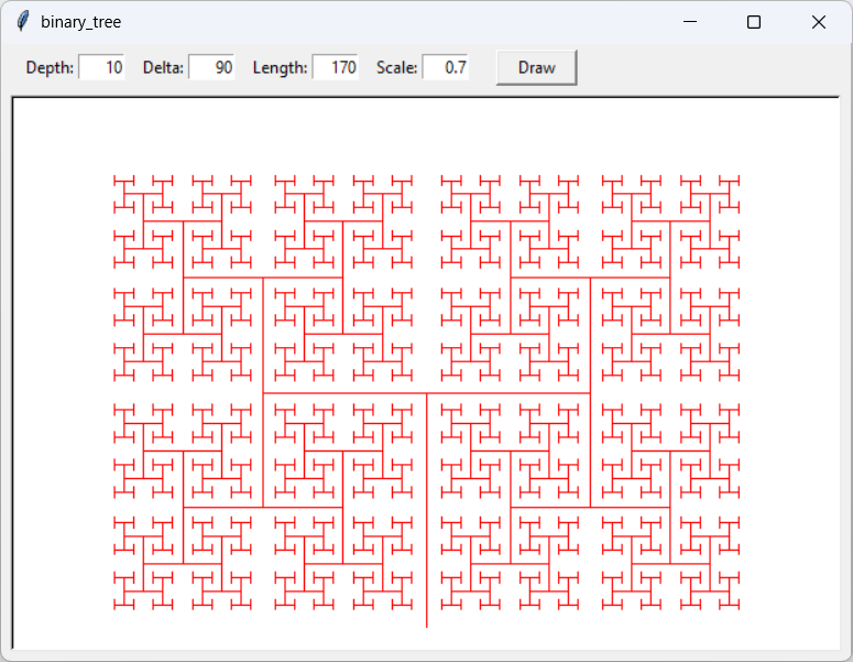 [A binary tree with modified depth, delta, length, and scale parameters]