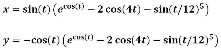 [These equations generate a butterfly curve]