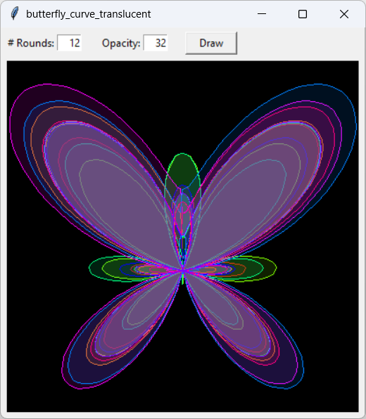 [A translucent butterfly curve drawn in Python]