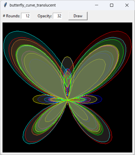 [A translucent butterfly curve drawn in Python]