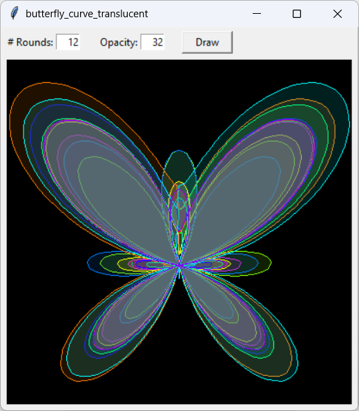 [A translucent butterfly curve drawn in Python]