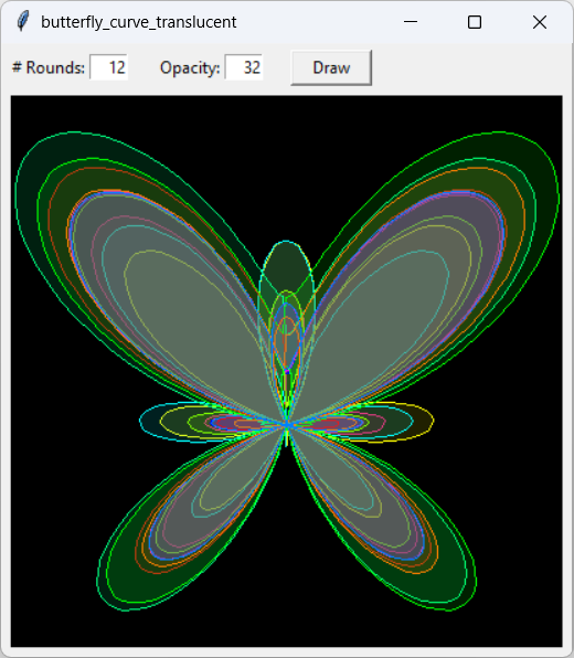[A translucent butterfly curve drawn in Python]