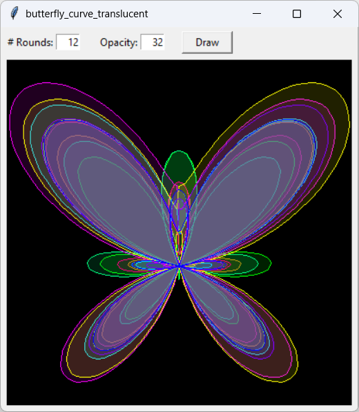 [A translucent butterfly curve drawn in Python]