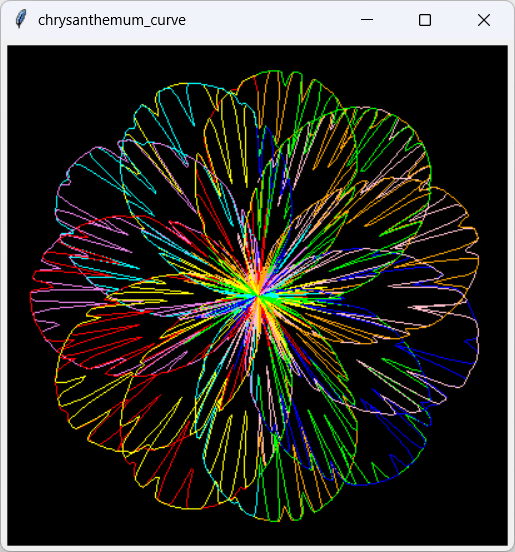 [A chrysanthemum curve drawn in Python]