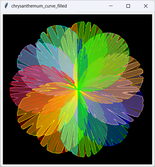 [A filled chrysanthemum curve drawn in Python]
