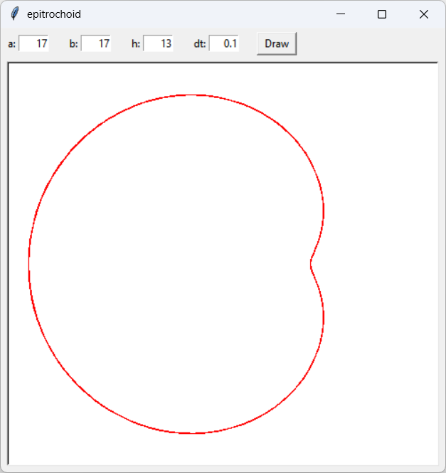 [A dimpled limaçon drawn in Python]