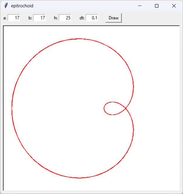 [A looped limaçon drawn in Python]