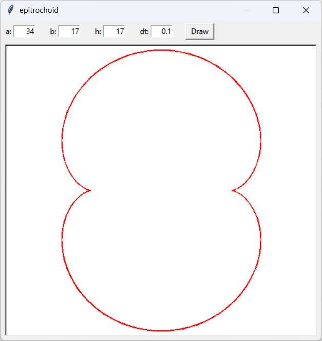 [A nephroid drawn in Python]