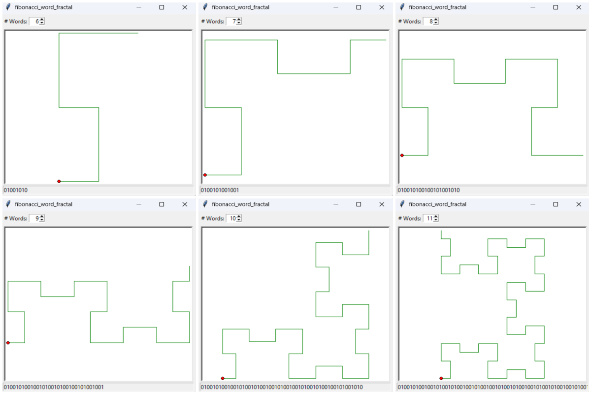 [Six Fibonacci word fractals drawn in Python]