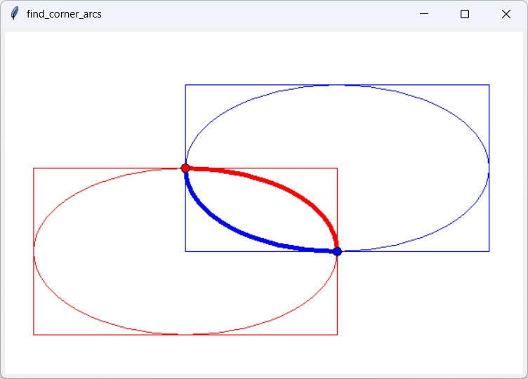 [Two points connected with two corner arcs Python]