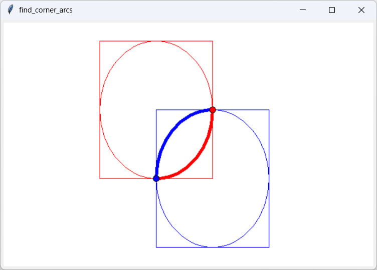 [Two points connected with two corner arcs Python]