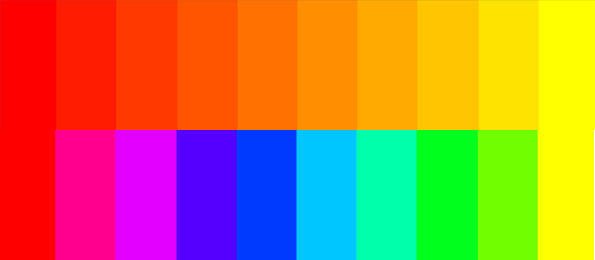 [The path from 0 to 40 (top) is different from the path from 360 to 40 (bottom) even though they both go from red to yellow]