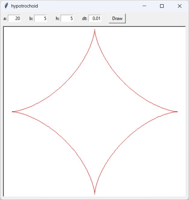 [An astroid drawn in Python]