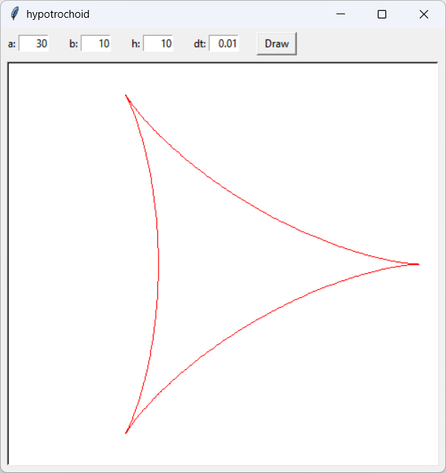 [A deltoid drawn in Python]
