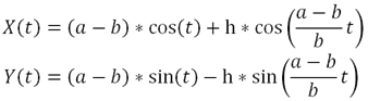 [The equations for a hypotrochoid]