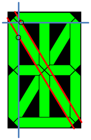 [Finding diagonal intersections]