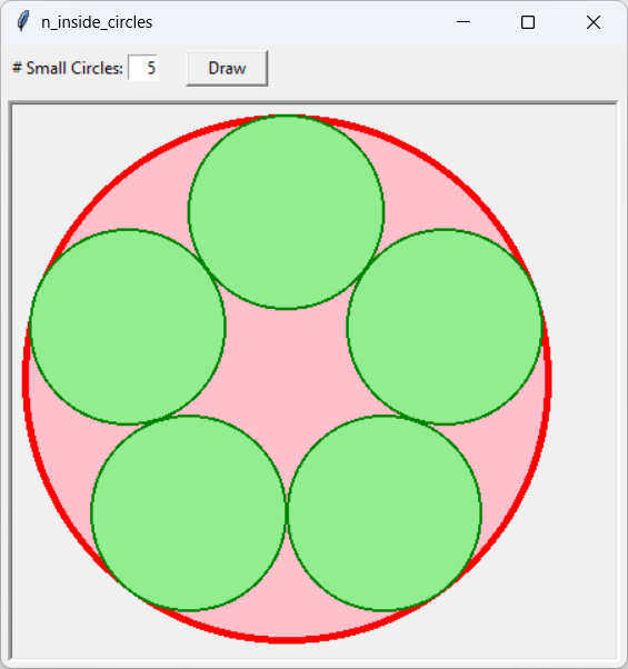 [Five green circles inside a pink circle]