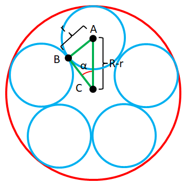 [Measuring the circles]