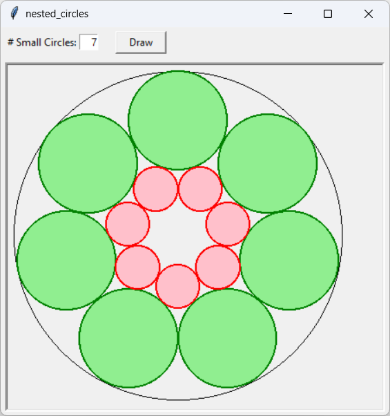 [Seven pink circles inside seven green circles]