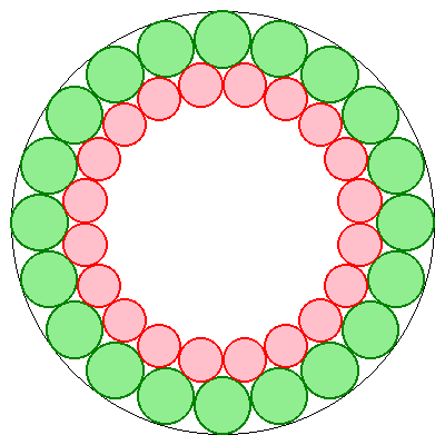 [20 circles inside 20 larger circles]