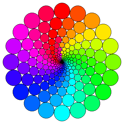 [Colorful rings of nested circles drawn in Python]