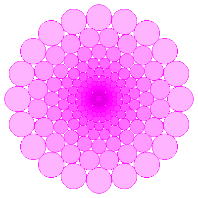 [A sequence of rings of nested tangent circles drawn recursively in Python]