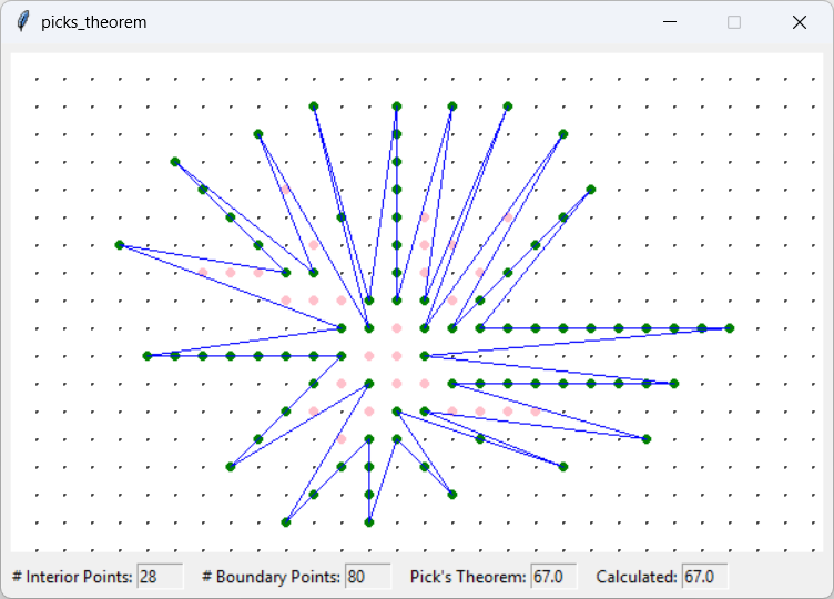 [Pick's Theorem can calculate the area of complex polygons]