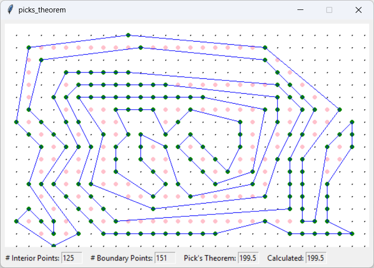 [Pick's Theorem can calculate the area of complex polygons]