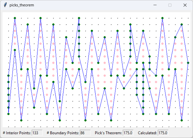 [Pick's Theorem can calculate the area of complex polygons]