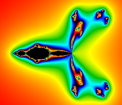 A escape time polynomial fractal