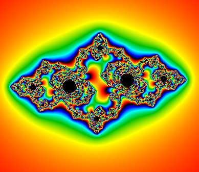 A escape time polynomial fractal
