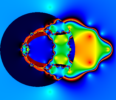 A escape time polynomial fractal
