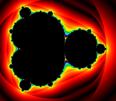 A escape time polynomial fractal