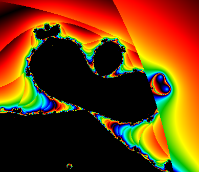 A escape time polynomial fractal