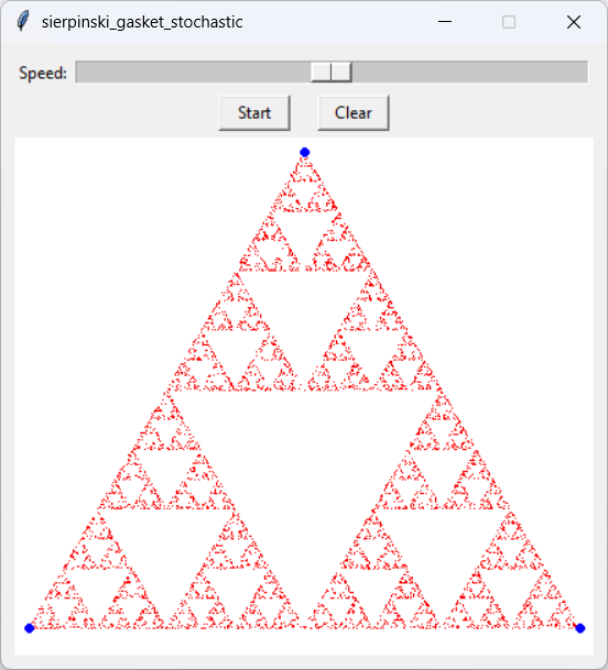 [A Sierpinski gasket fractal drawn with random points in Python and PIL]
