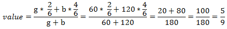 [Calculating the weighted color]