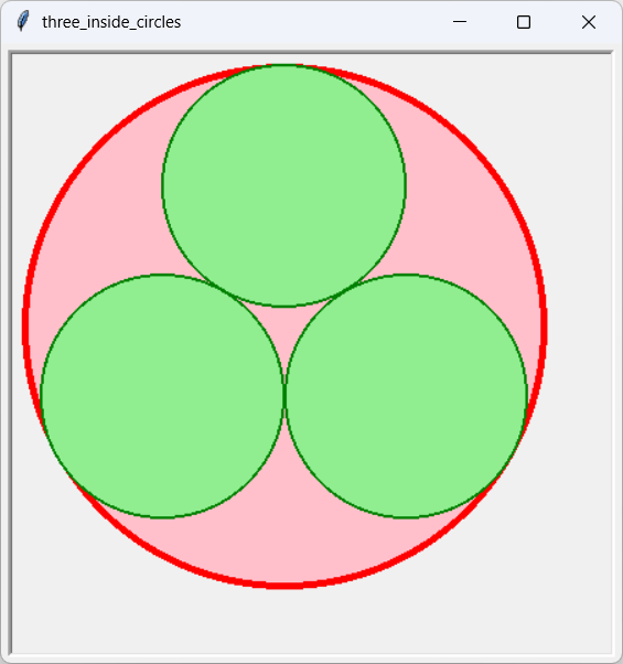 [Three green circles inside a pink circle]