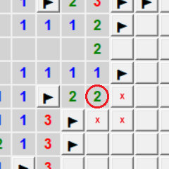 [The circled cell has two flagged neighbors and is adjacent to two mines, so its other neighbors are safe.]