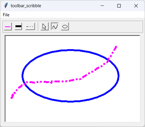 [An ellipse and scribbled curve]