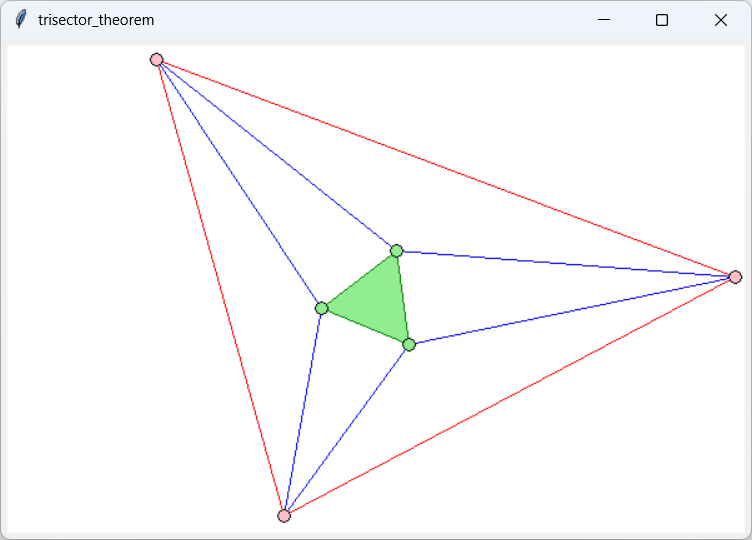 [A Python program demonstrating Morley's trisector theorem]